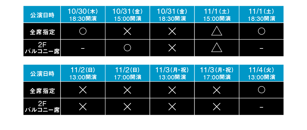 時をかけ・る | 残席状況